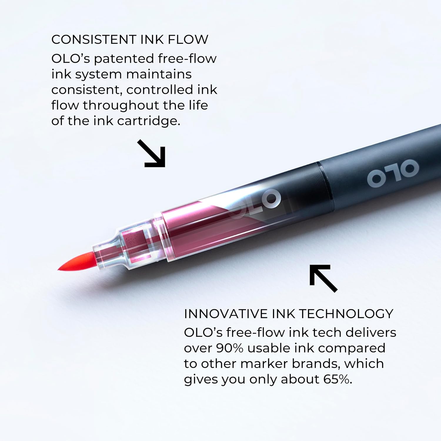 OLO Basic set, 8pc Brush Tip Alcohol Markers. Customizable with Innovative Ink Flow. Professional Dual Tip Art Markers for Illustration, Sketching, Drawing, Manga, Paper Craft, Cardmaking