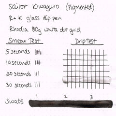 Sailor Pigment Ink Bottle (Kiwaguro - 50 ML) 13-2002-220