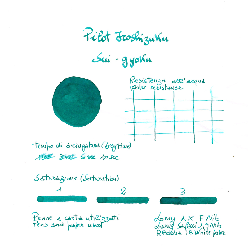 Pilot |IROSHIZUKU | Bottled ink for fountain pen | Emerald