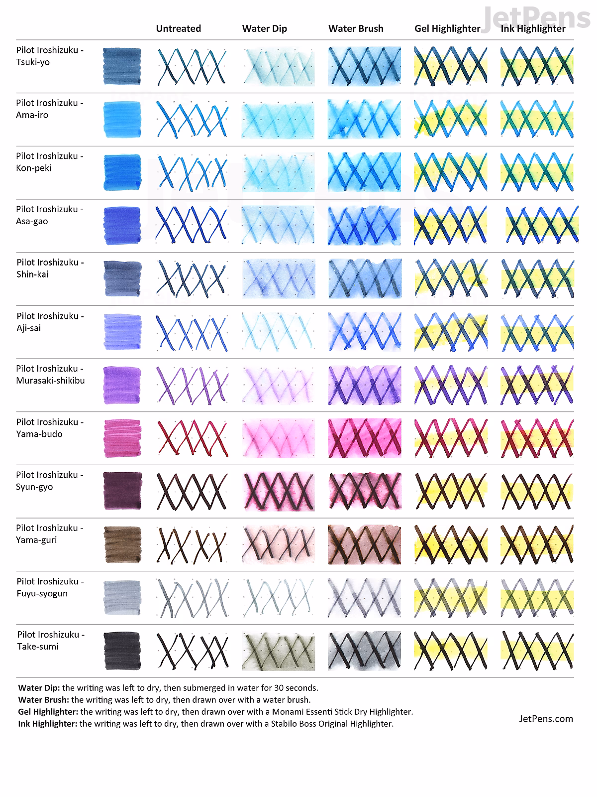 Pilot |IROSHIZUKU | Bottled ink for fountain pen | Cosmos