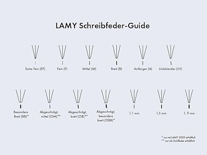 LAMY Nib Z 56 gold B
