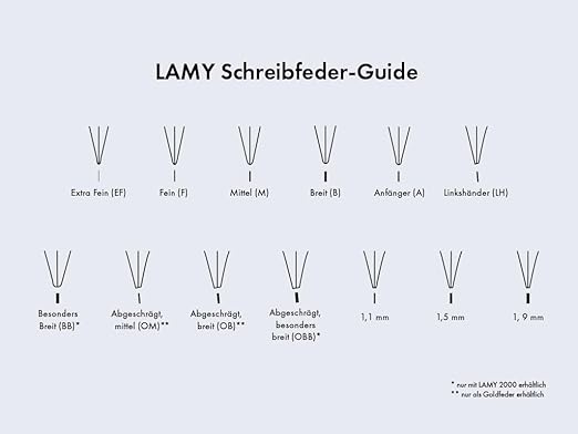 LAMY Nib Z 55 gold M